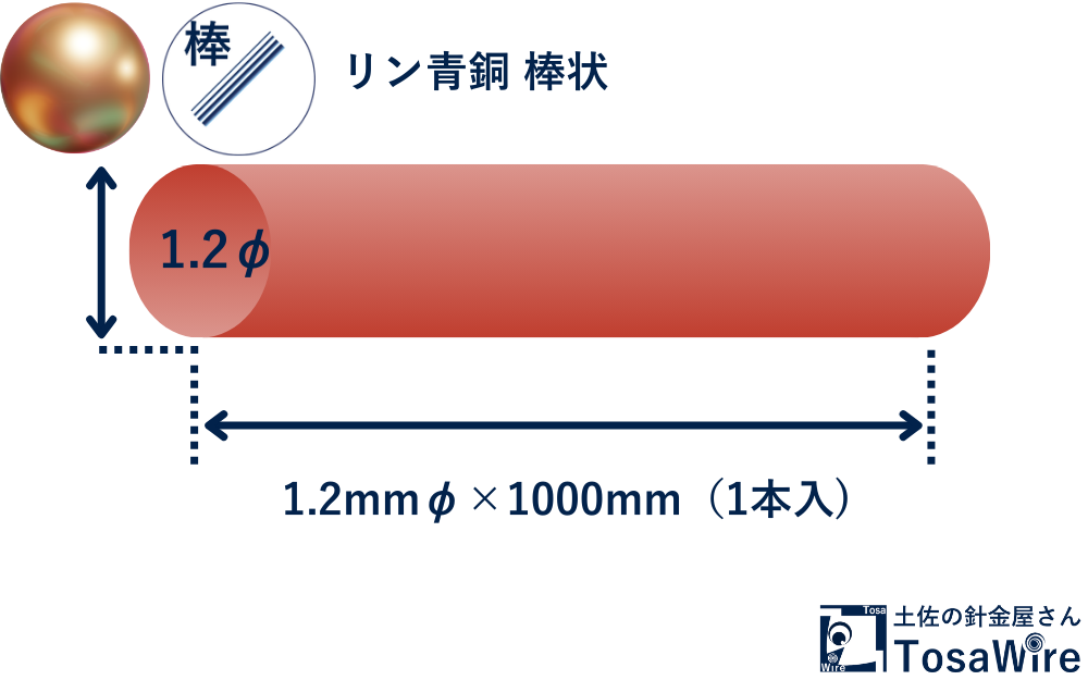 リン銅線 棒状  1m